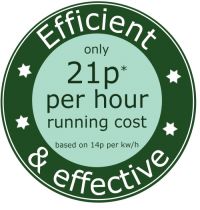 only 12.6p per hour running cost (900W setting)